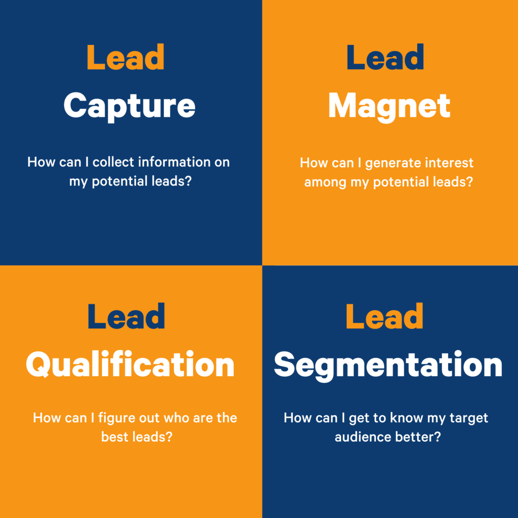 8 Most Reliable Lead Generation Books to Use as Learning Material