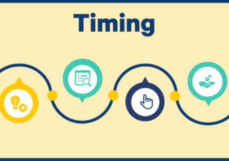 10 Best Pipedrive Integrations for Sales Teams [updated]