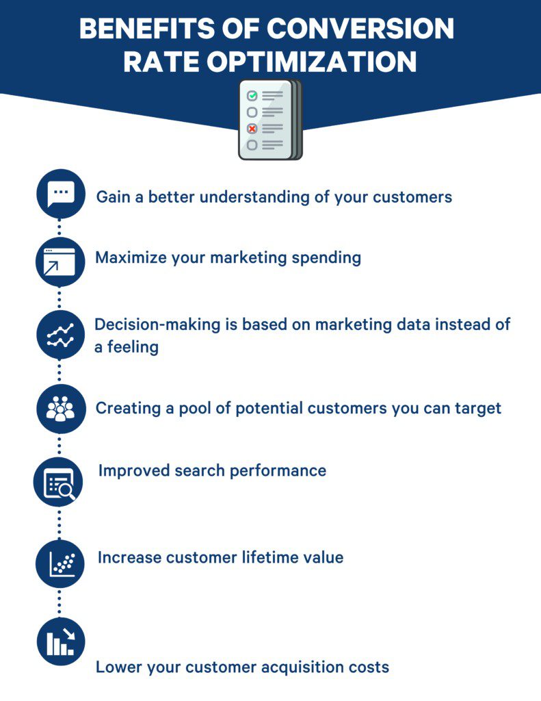 beneficios de la optimización de la tasa de conversiones