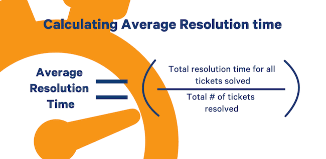 experiencia del cliente calculando el tiempo medio de resolución