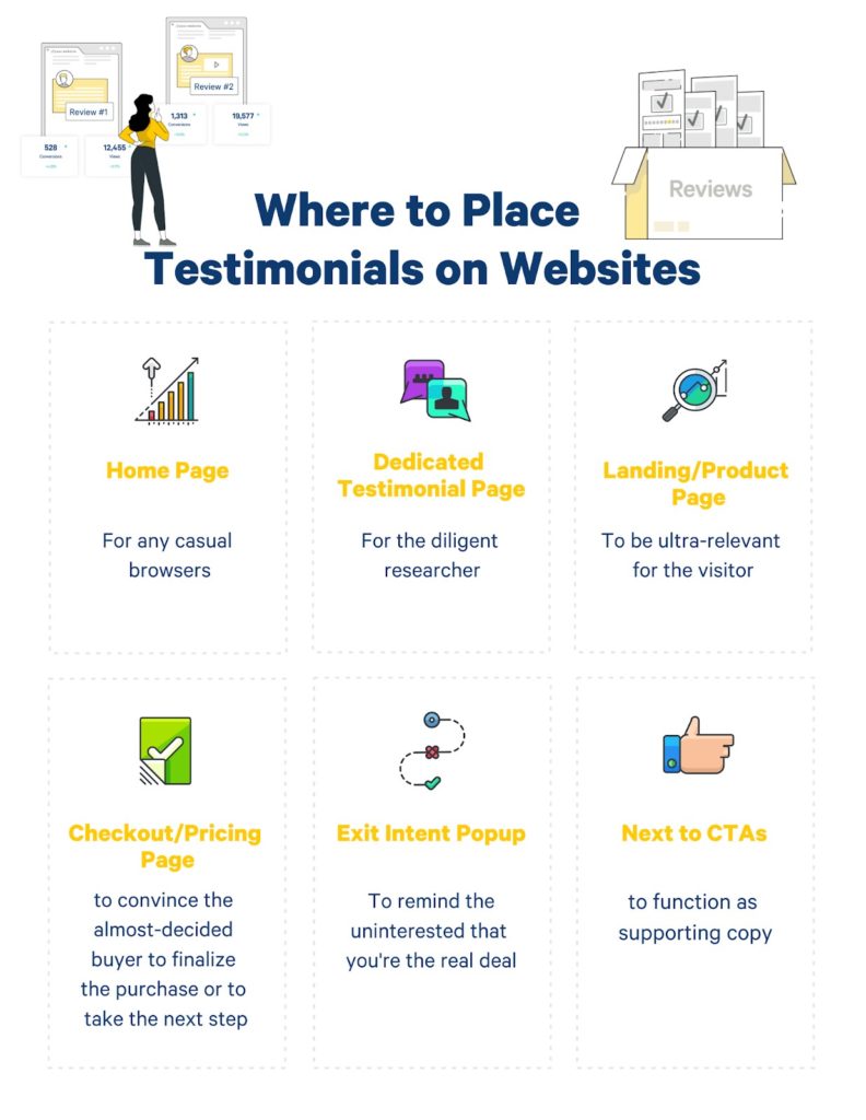 dónde-colocar-testimonios-en-sitios-web
