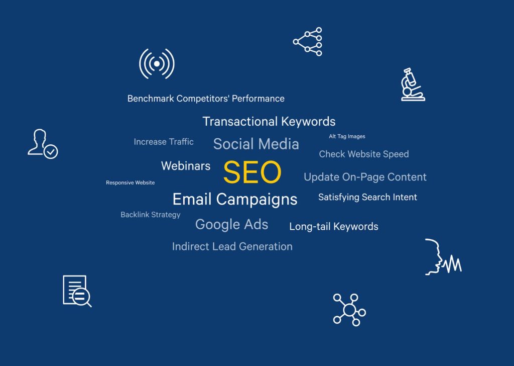 SEO optimización de motores de búsqueda