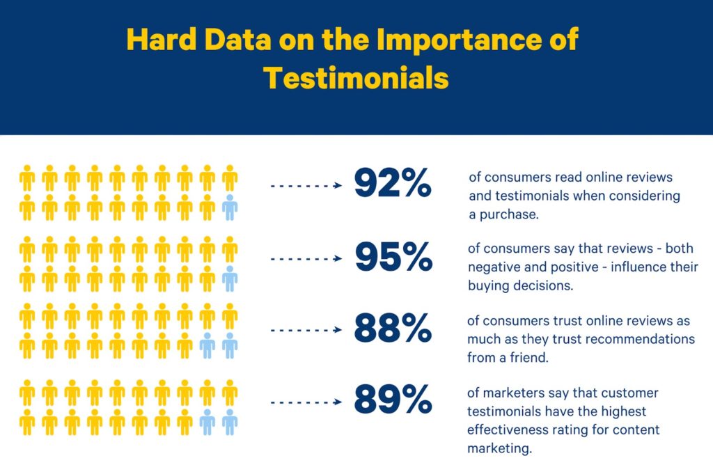 marketing-de-importancia-de-datos