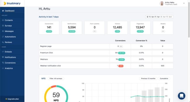 mejor software para medir la experiencia del cliente