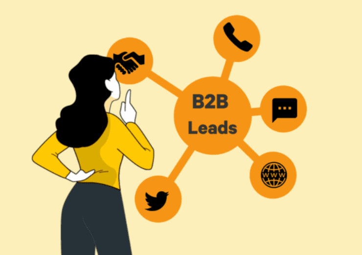 20+ Strategier för leadgenerering för B2B-företag