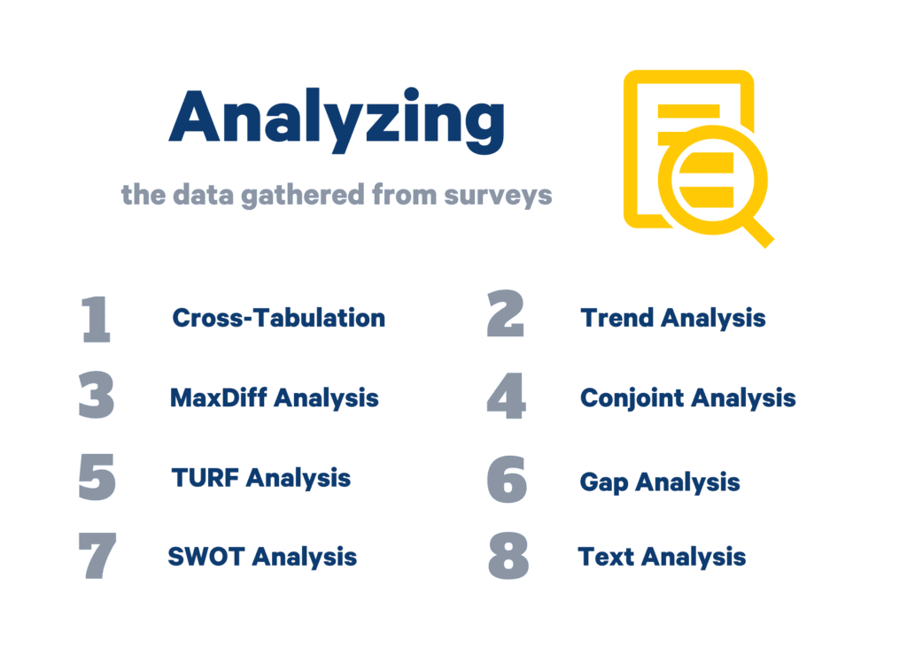 different-analyzing-methods