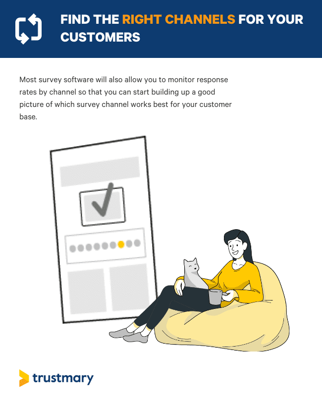 improve nps by optimizing channels