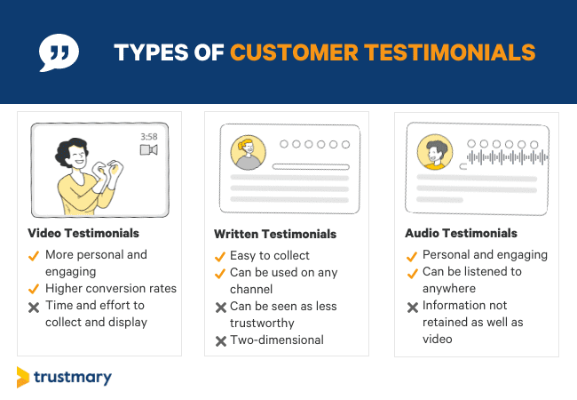 testimonial videos vs other testimonials