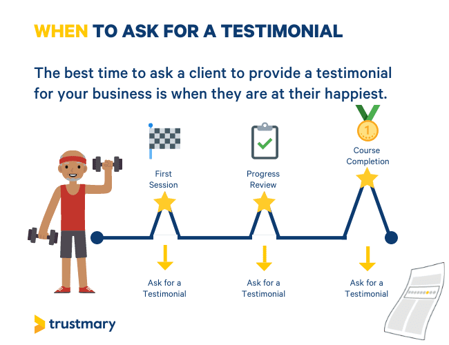 Fitness Testimonials: Examples You Can Copy