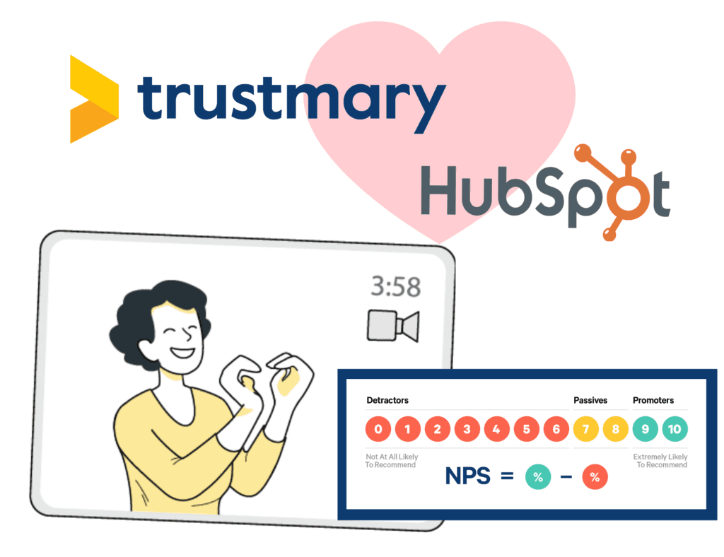 HubSpot videovittnesmål: Automatiskt