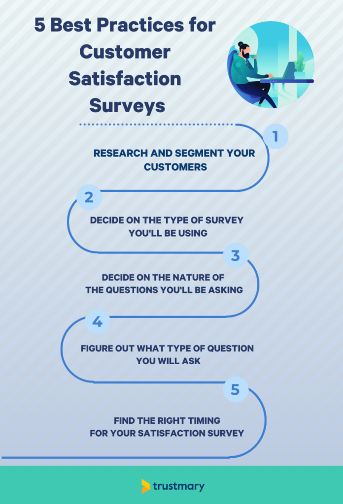 best practices for customer satisfaction surveys