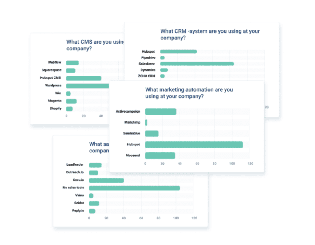 trend analysis of detractors improve nps