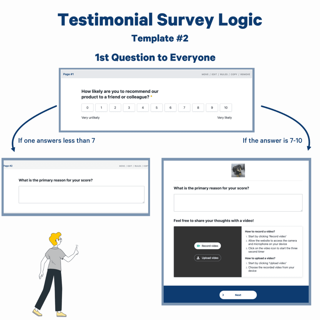 remote video template 2