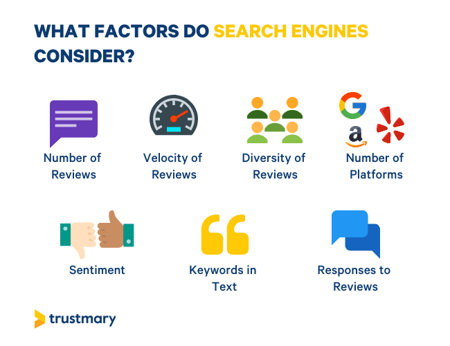 search engines consider regarding reviews