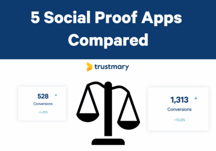 5 Social Proof Apps, die Sie im Jahr 2024 in Betracht ziehen sollten