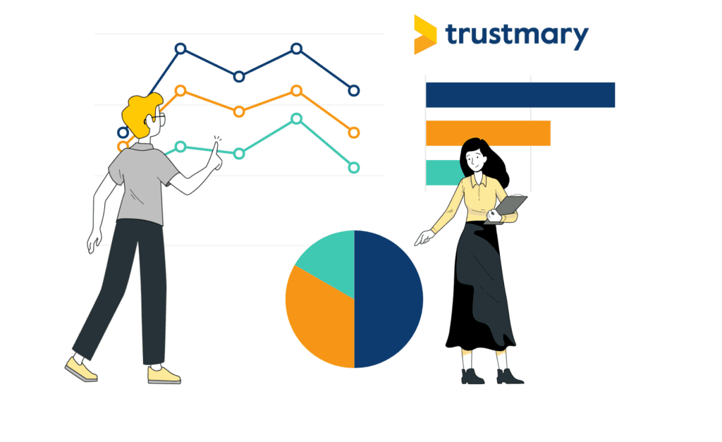 easy to analyze results