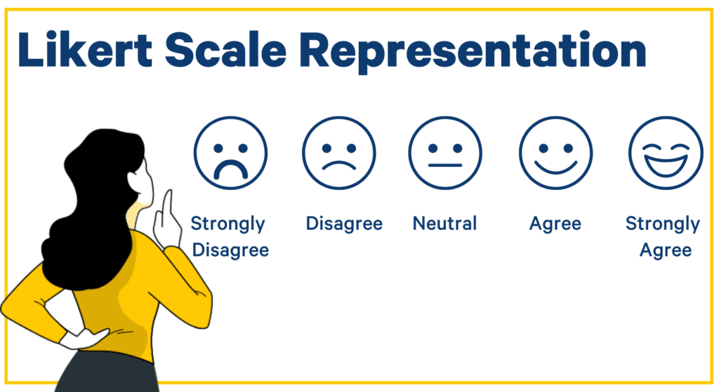 likert scale example