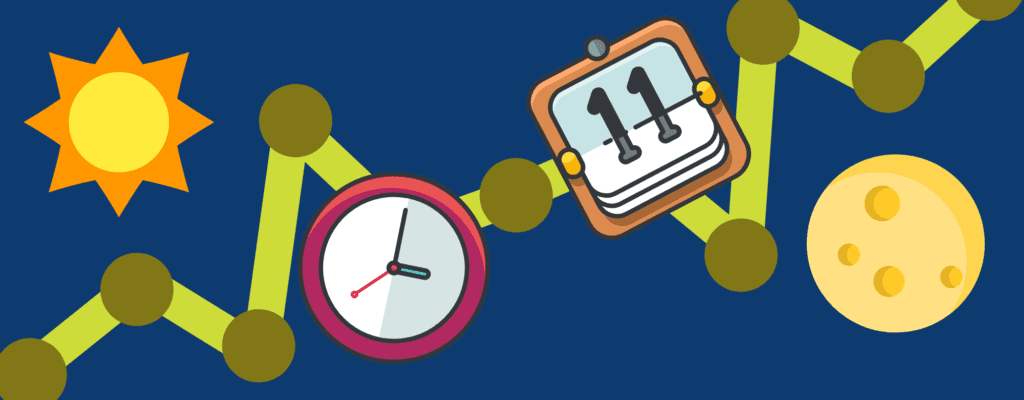 timing affect survey response rate