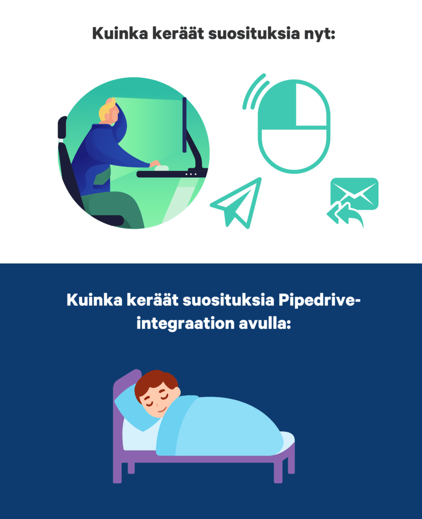 automaattinen palaute