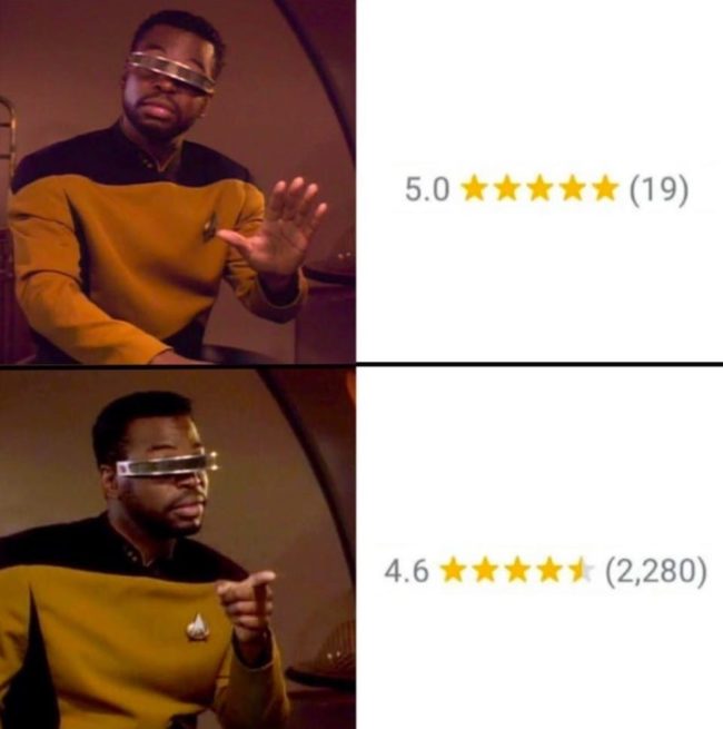 typos increase credibility of reviews