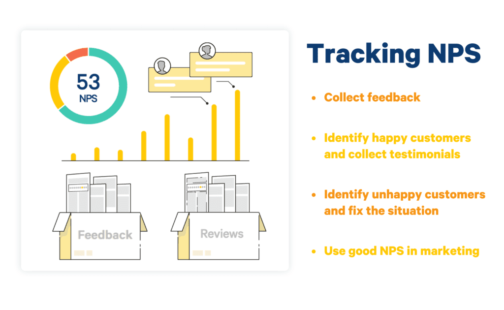 benefits of using nps