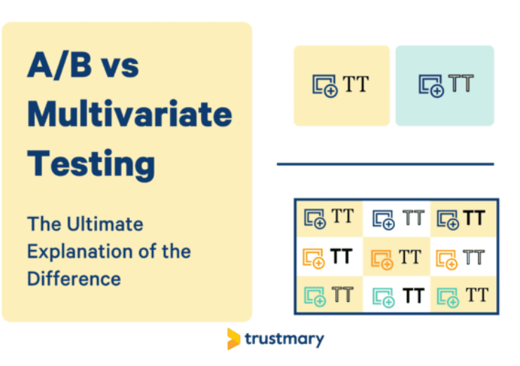 Multivariat vs A/B-testning: Skillnaden förklaras