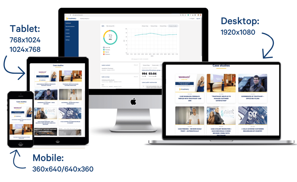 responsive web design