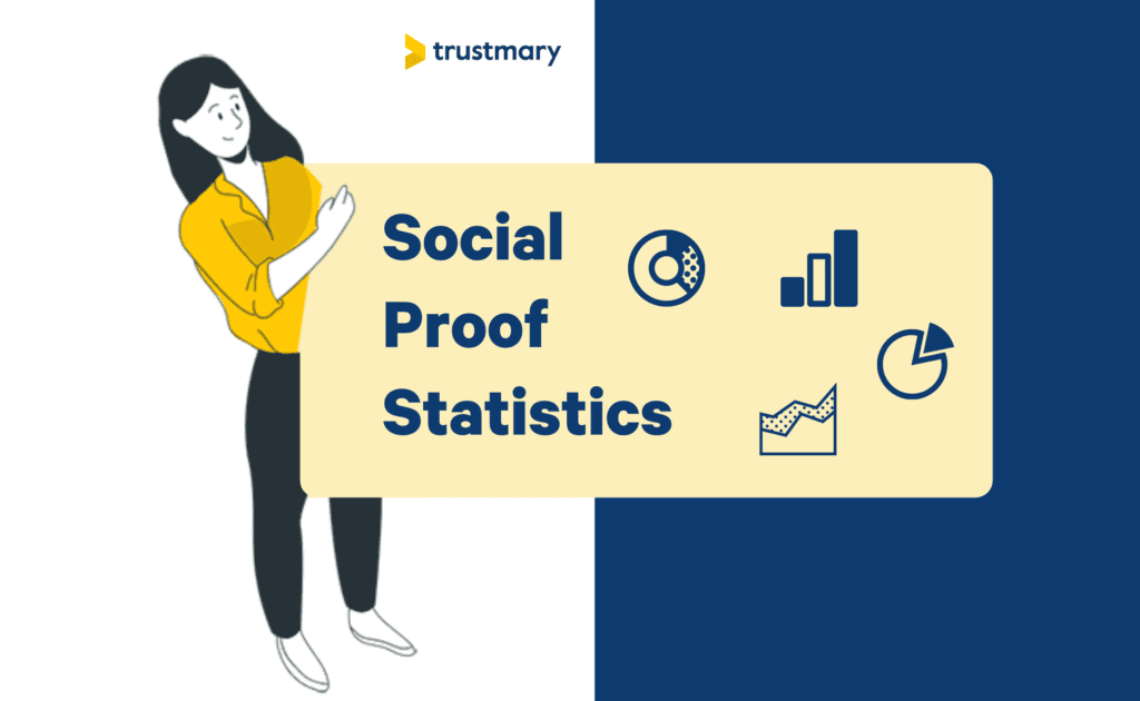 65+ Social Proof Statistics that May Surprise You [2025]