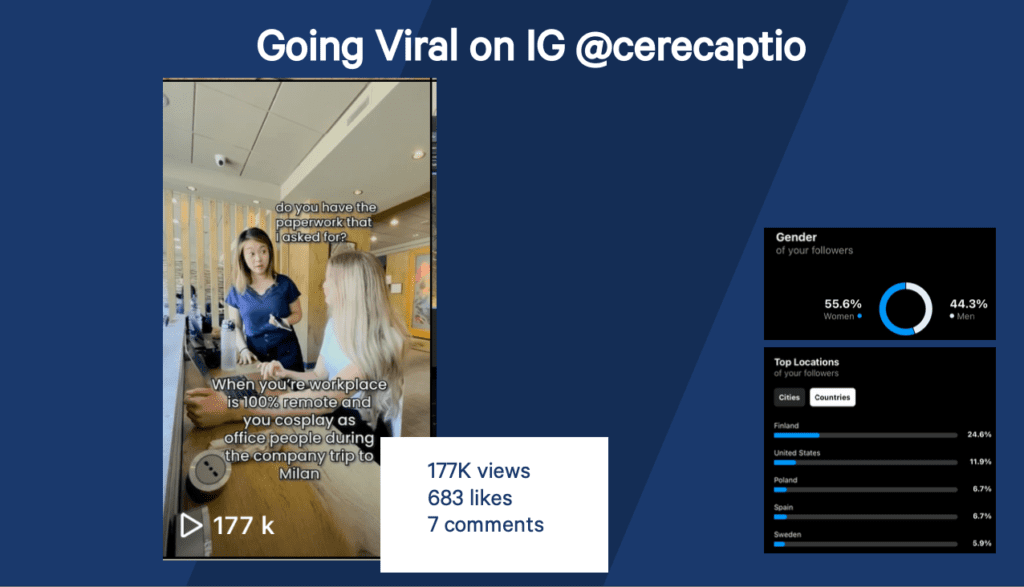 going viral on tiktok cerecaptio