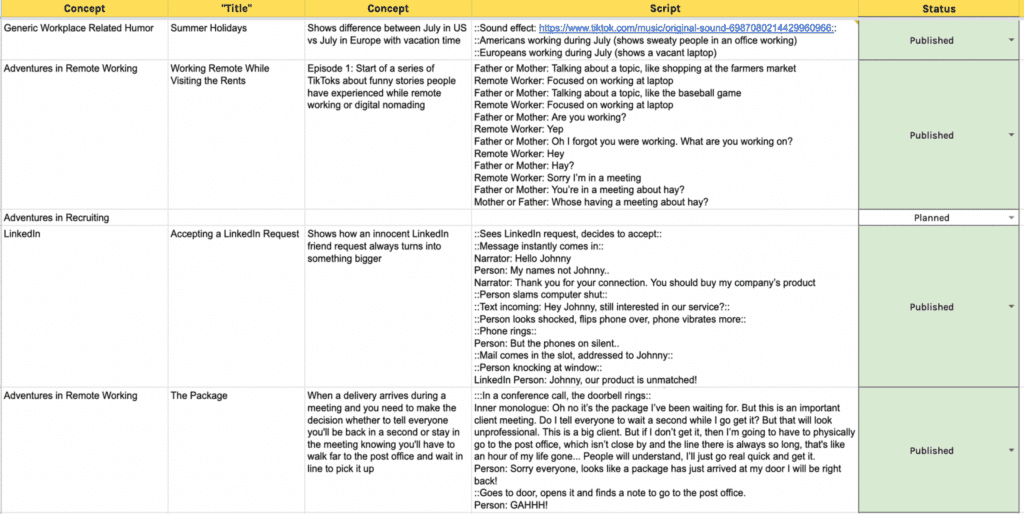 idea spreadsheet template B2B tiktok
