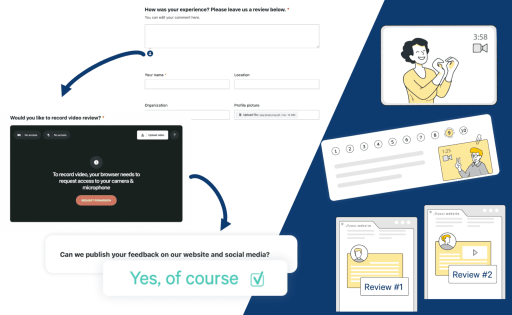 simple review template form