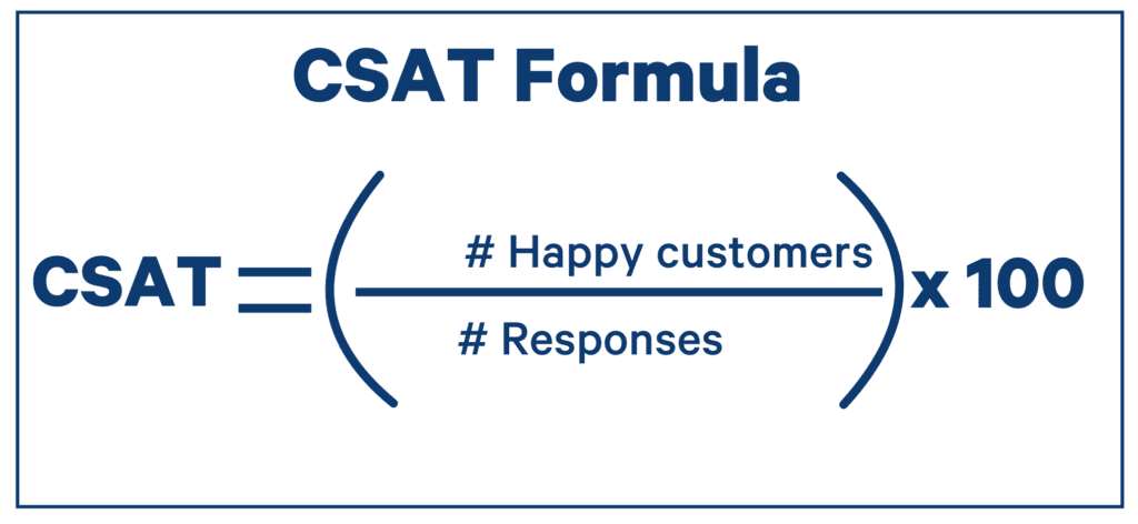 csat formula