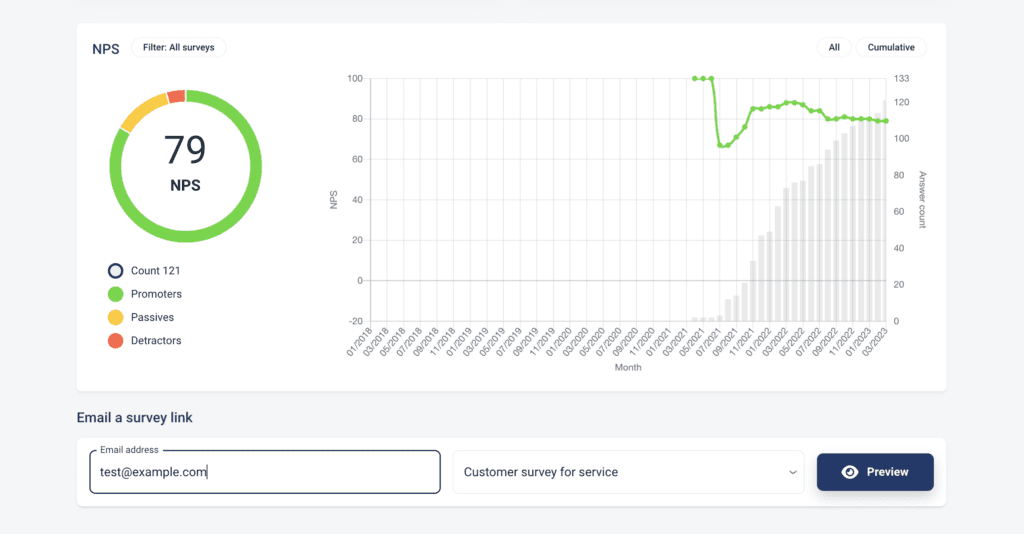 New feature: Survey Email Quicksend