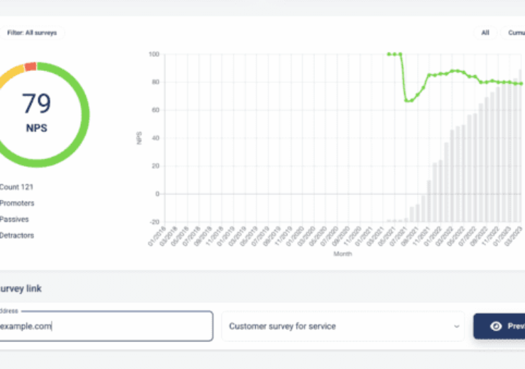 New feature: Survey Email Quicksend