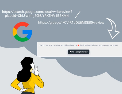 2+1 Wege zum Google-Bewertungslink