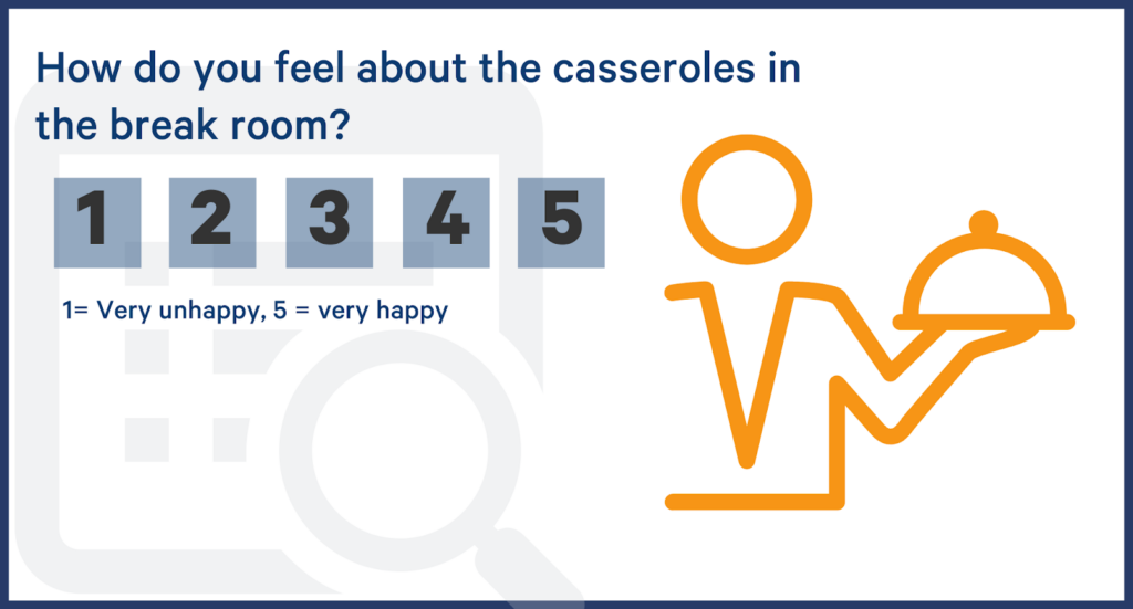 5 point scale survey question use case