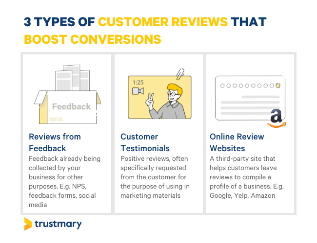 types of customer reviews that boost conversions