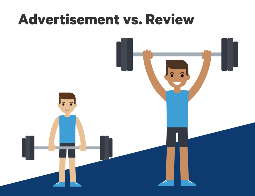 advertisement vs review is something to consider when trying to market your business