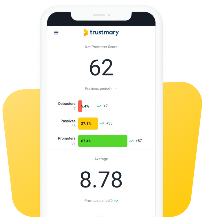 reporting feedback survey results