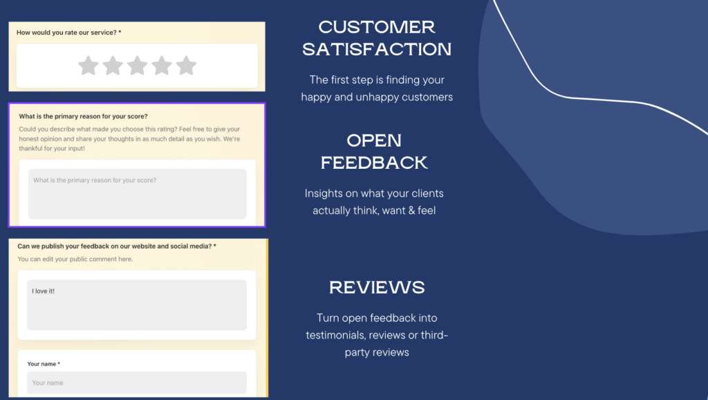 trustmary method is the best for getting results