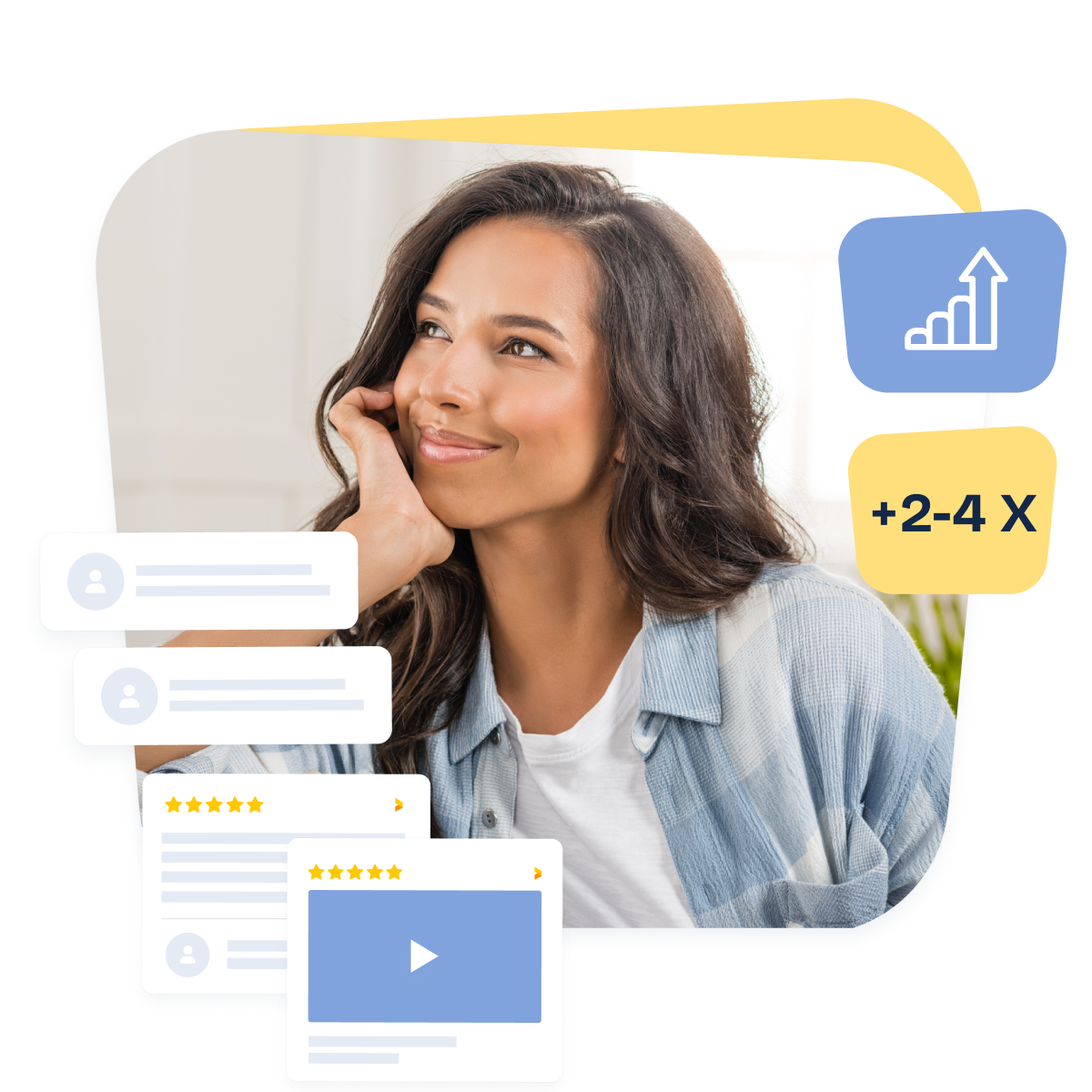 collect customer reviews