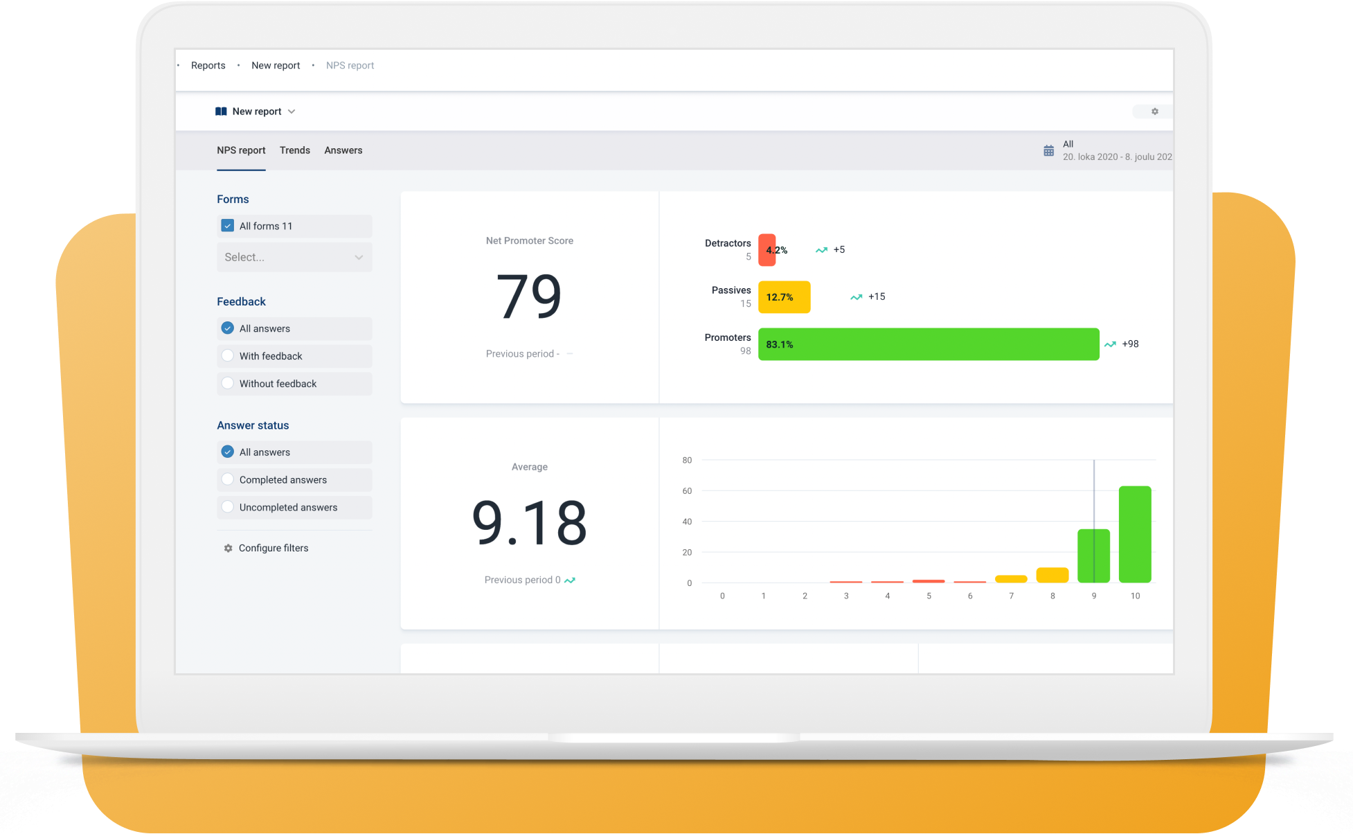 screenshot from trustmary's reporting dashboard