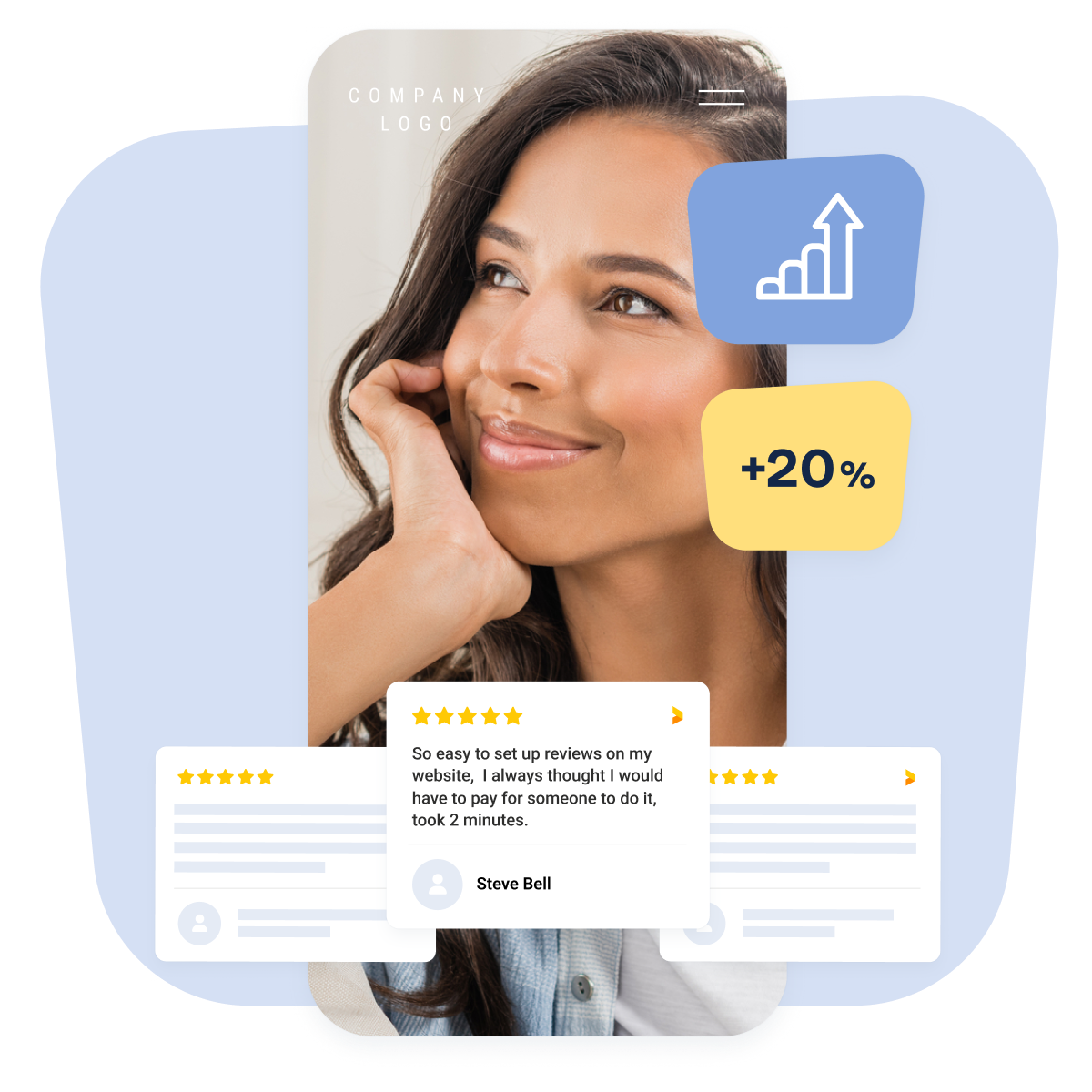 boost your website up to 20% by adding reviews