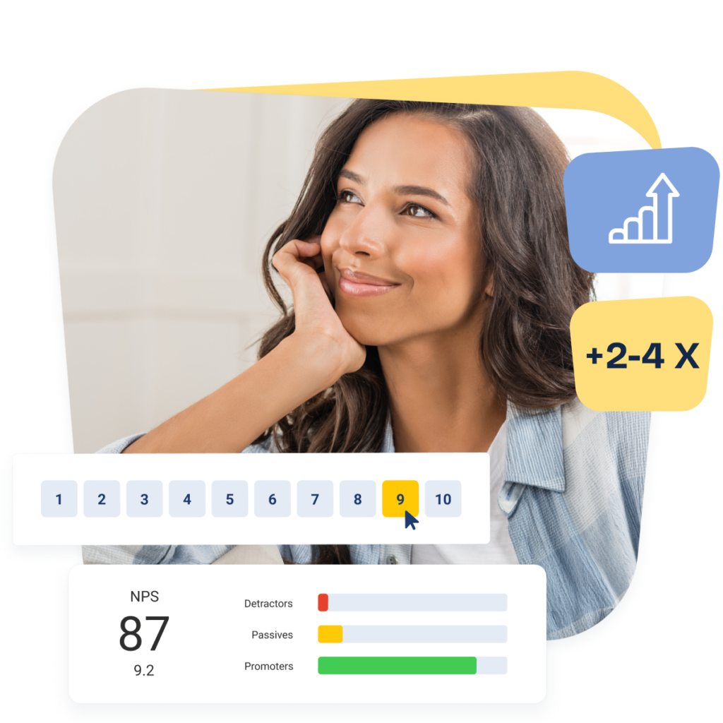 Net Promoter Score: The Definitive Guide to NPS