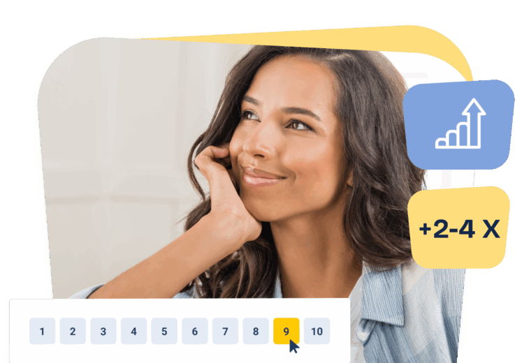 Net Promoter Score: Den definitiva guiden till NPS