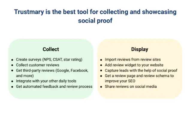 screenshot from trustmary summary pdf