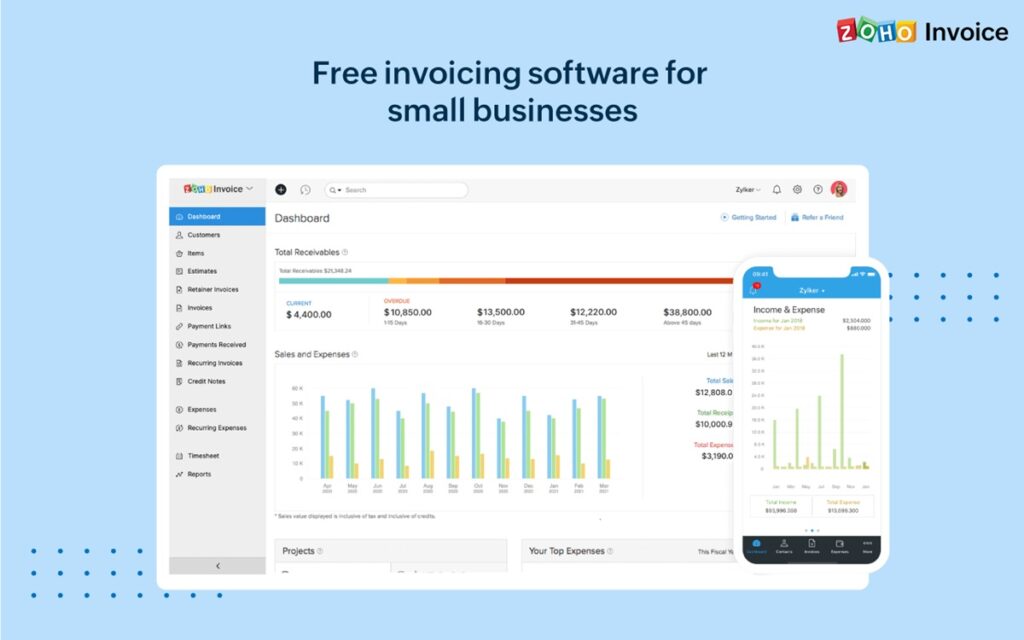 zoho invoicem dashboard