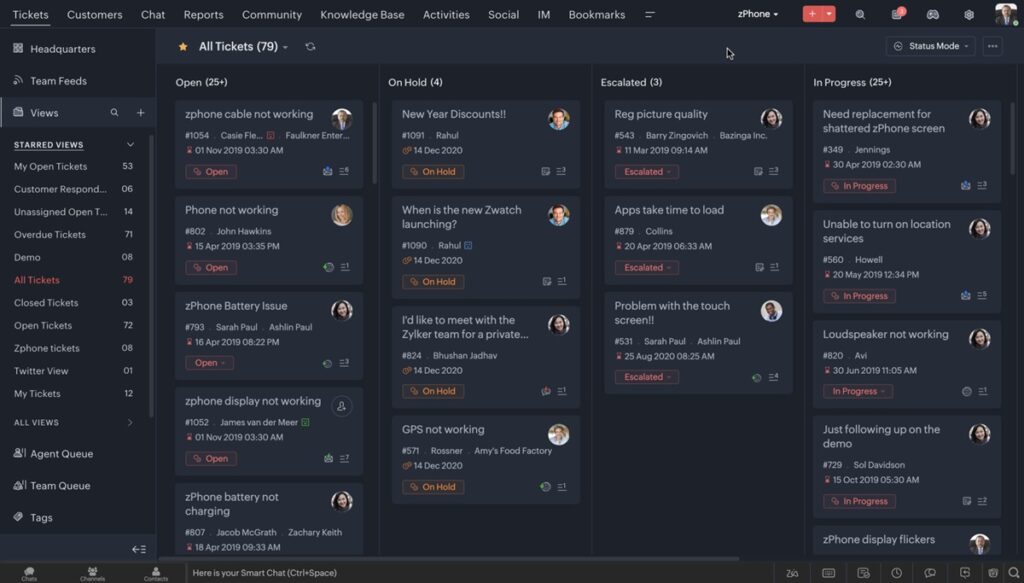 zohodesk dashboard