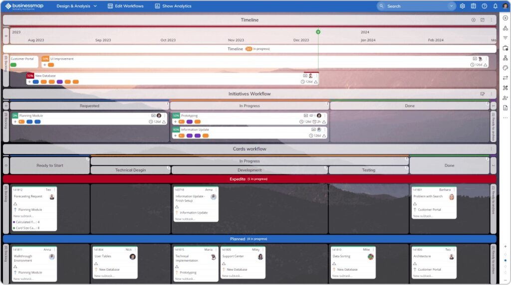 businessmap dashboard