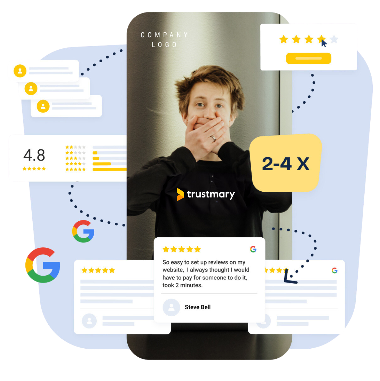 get more google reviews
